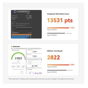 Difinity Multimedia AMD Ryzen 9 6900HX – Bild 5